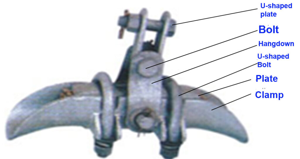  Suspension Clamp with U-shaped Plate 