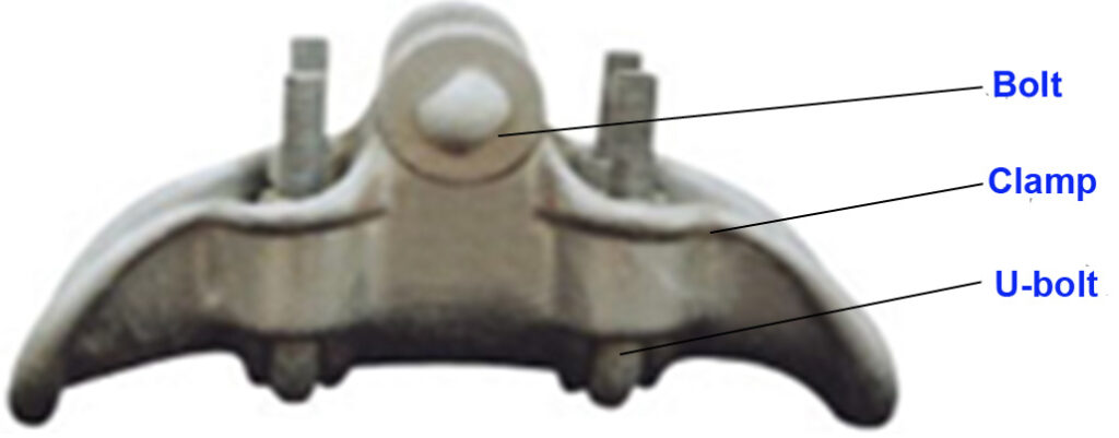 Hang-down suspension clamp---CGF Type