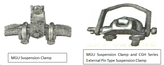 MGU Suspension Clamp and CGH Series External Pin Type Suspension Clamp