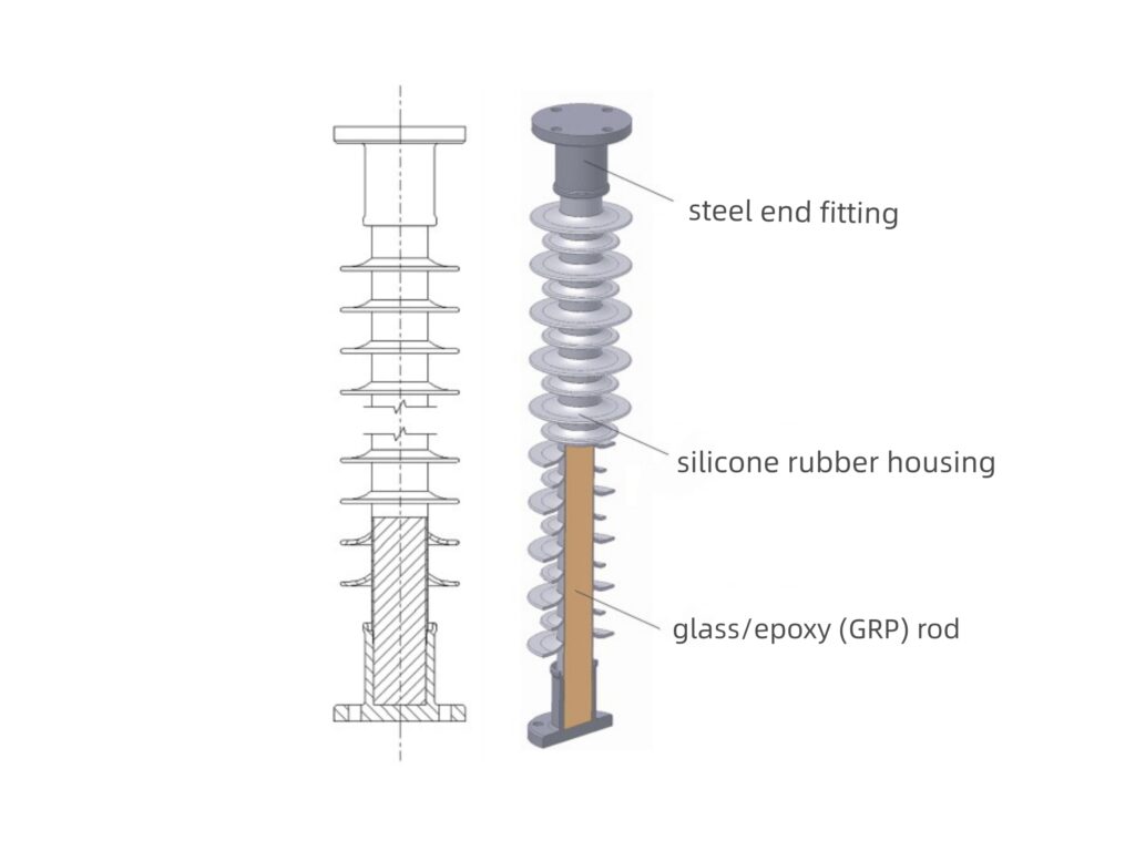 Components of the post insulator