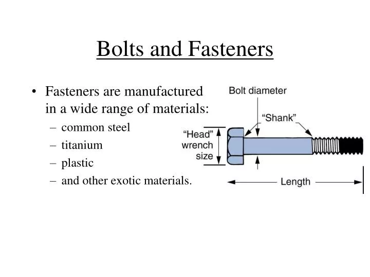 Components of Steel Fasteners