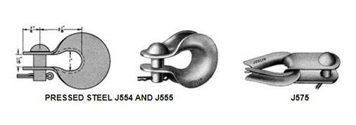 Cable thimble components support the tension from guy wires