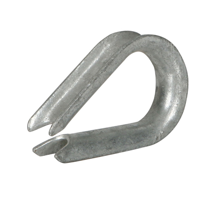 Guy thimbles: Design, Materials & Infrastructure Use