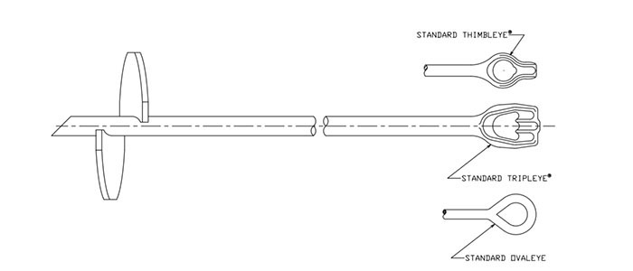 Key components of a no wrench screw anchor