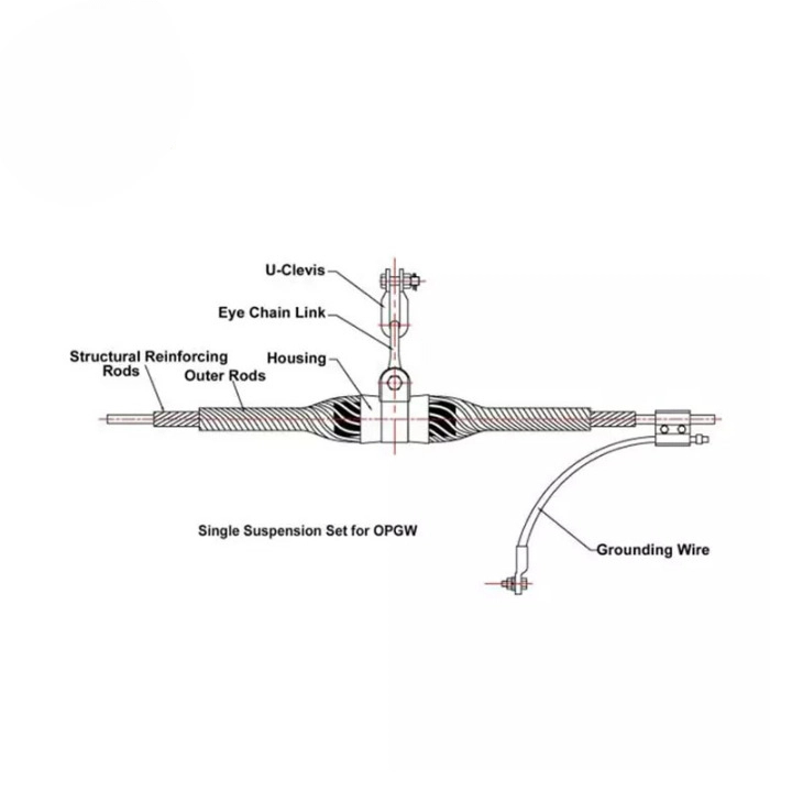 Components of the ADSS suspension clamp