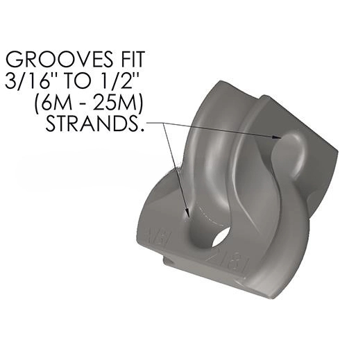 Design and materials used for the connector