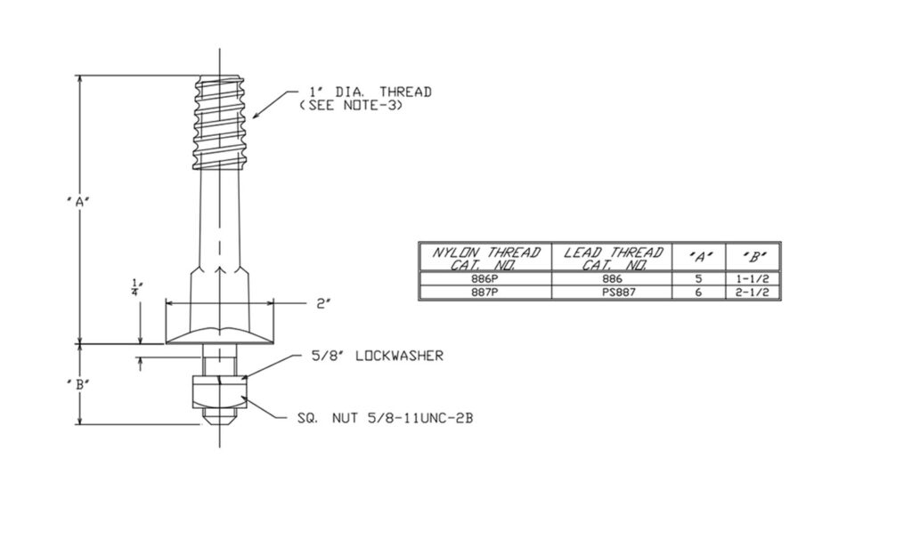 Features of the Insulator pin