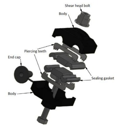 Components and features of the insulation piercing clamps