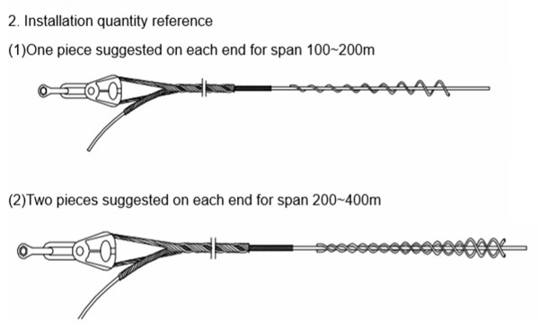 Technical specifications for the spiral vibration damper