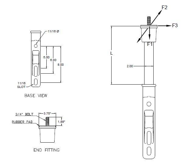Technical specifications for insulator pins