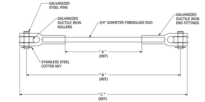 Components of the fiberglass guy strain