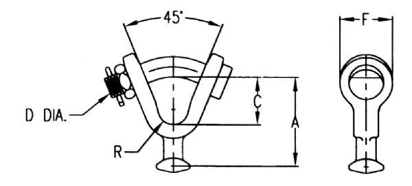 Components and features of the Y clevis