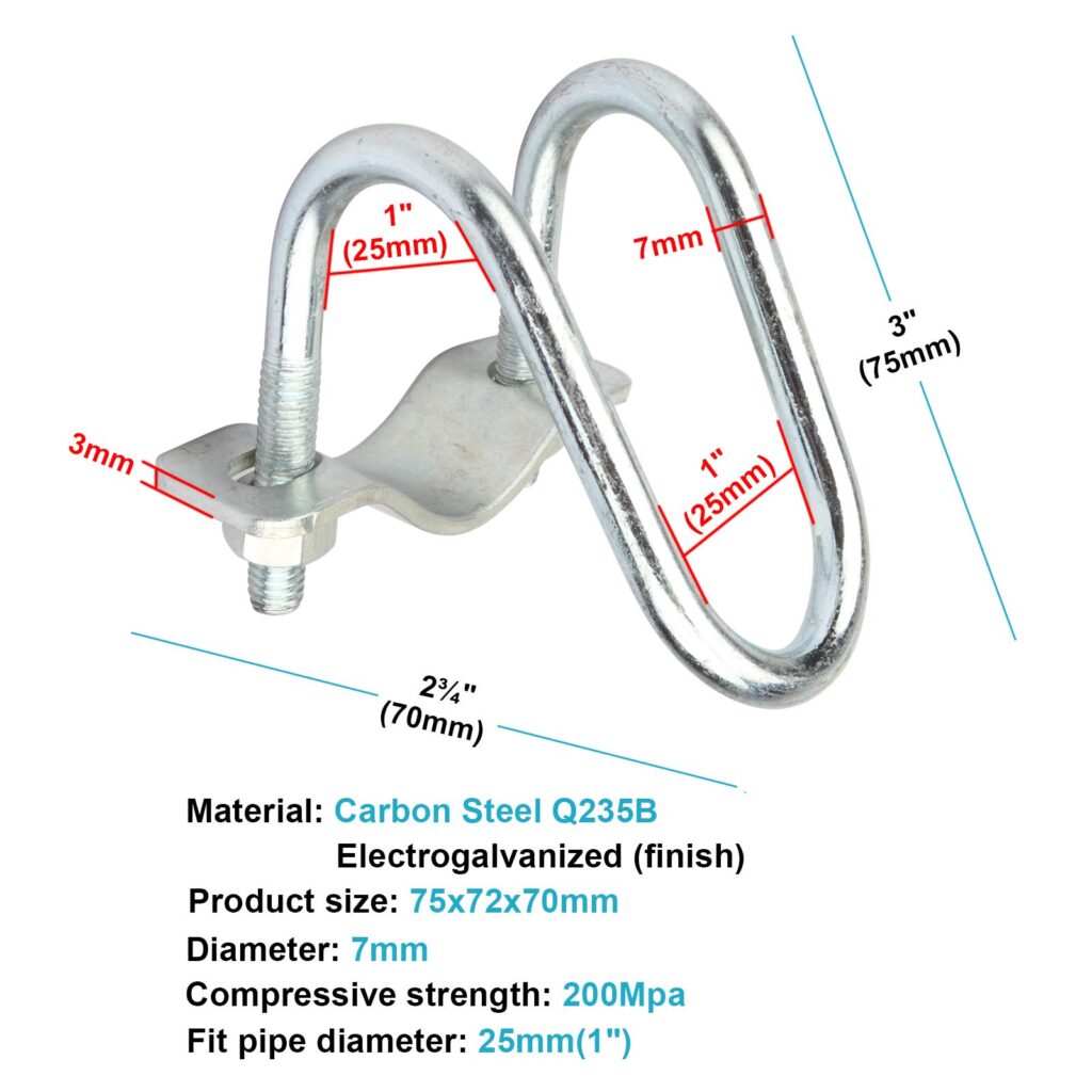 Materials for crossover clamps