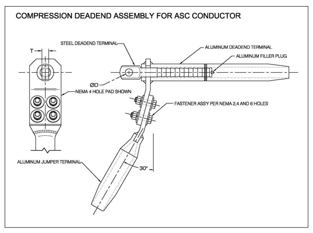 Compression deadend assembly