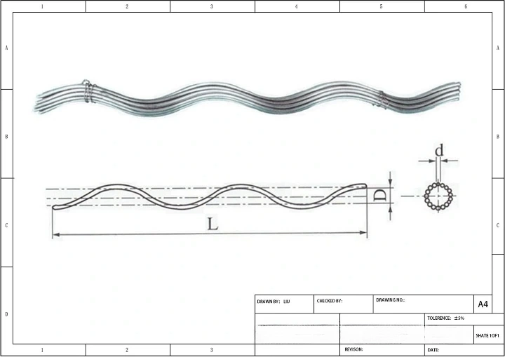 Materials and specifications for line guards