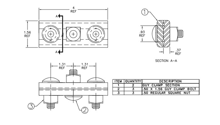 Features of the high quality clamps