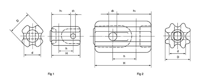 Stay insulator specifications
