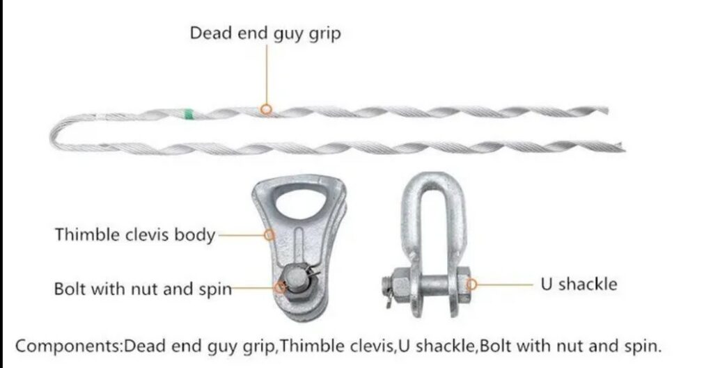 Preformed deadend clamp features and components