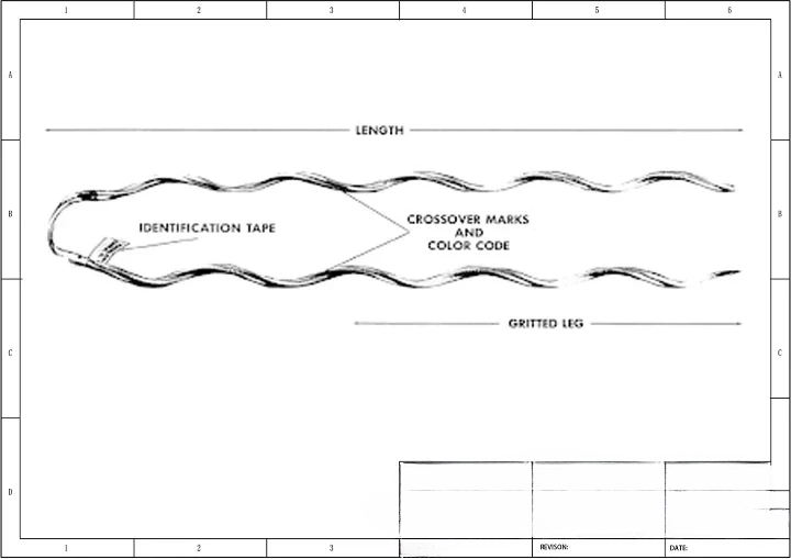 Service grip deadend components and structure