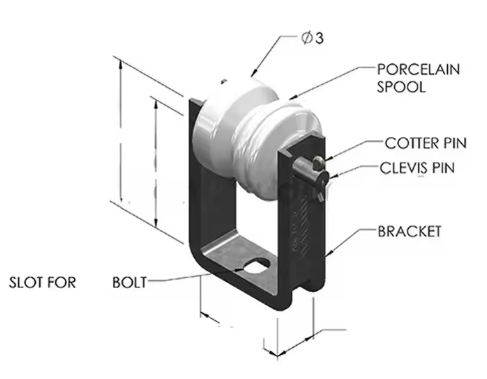 Structure and components for the steel insulated secondary clevis